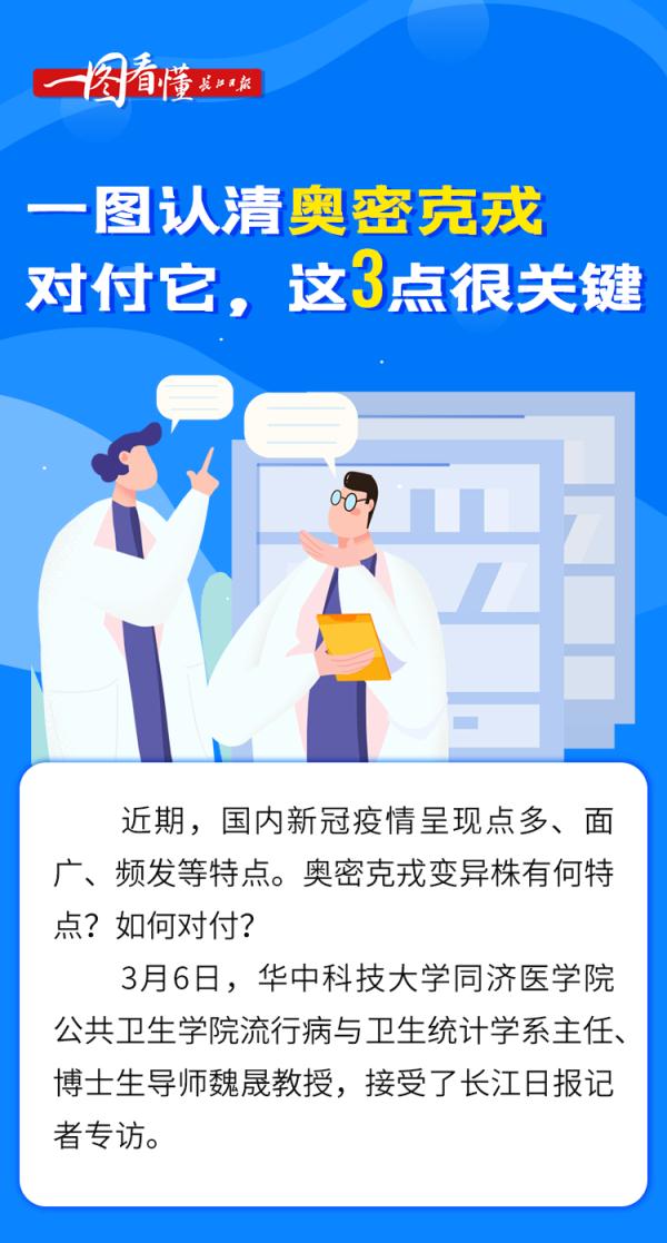 一圖認清奧密克戎！對付它，這三點很關(guān)鍵……